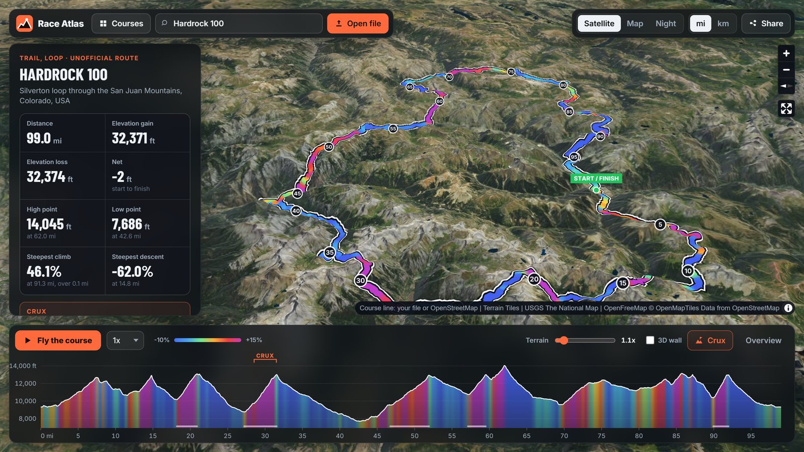 Race Atlas preview